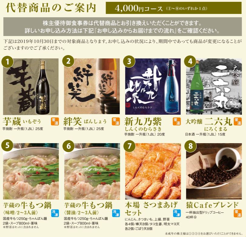代替品