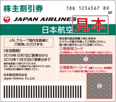 JAL株主割引券