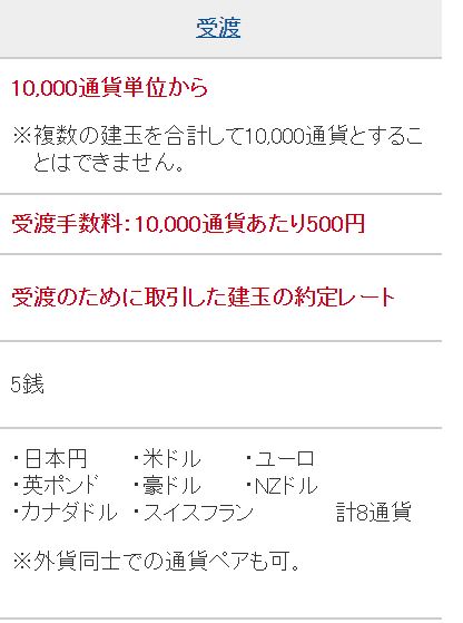 10000通貨毎に500円の手数料が掛かります。