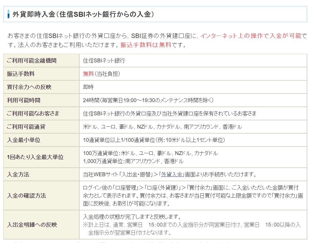 住信SBIネット銀行とSBI証券の連携