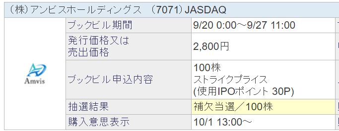 アンビスホールディングスIPO結果