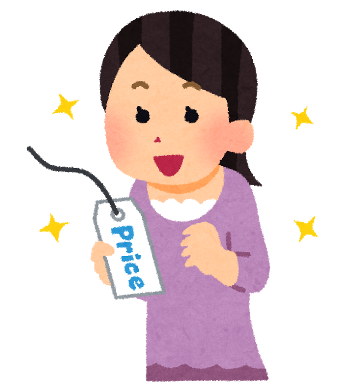 割安