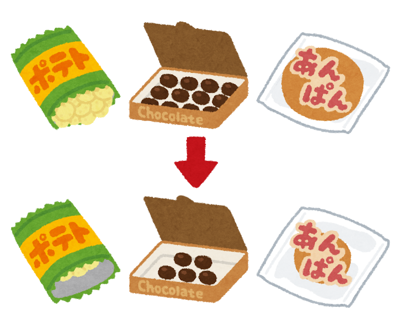 中身が減った