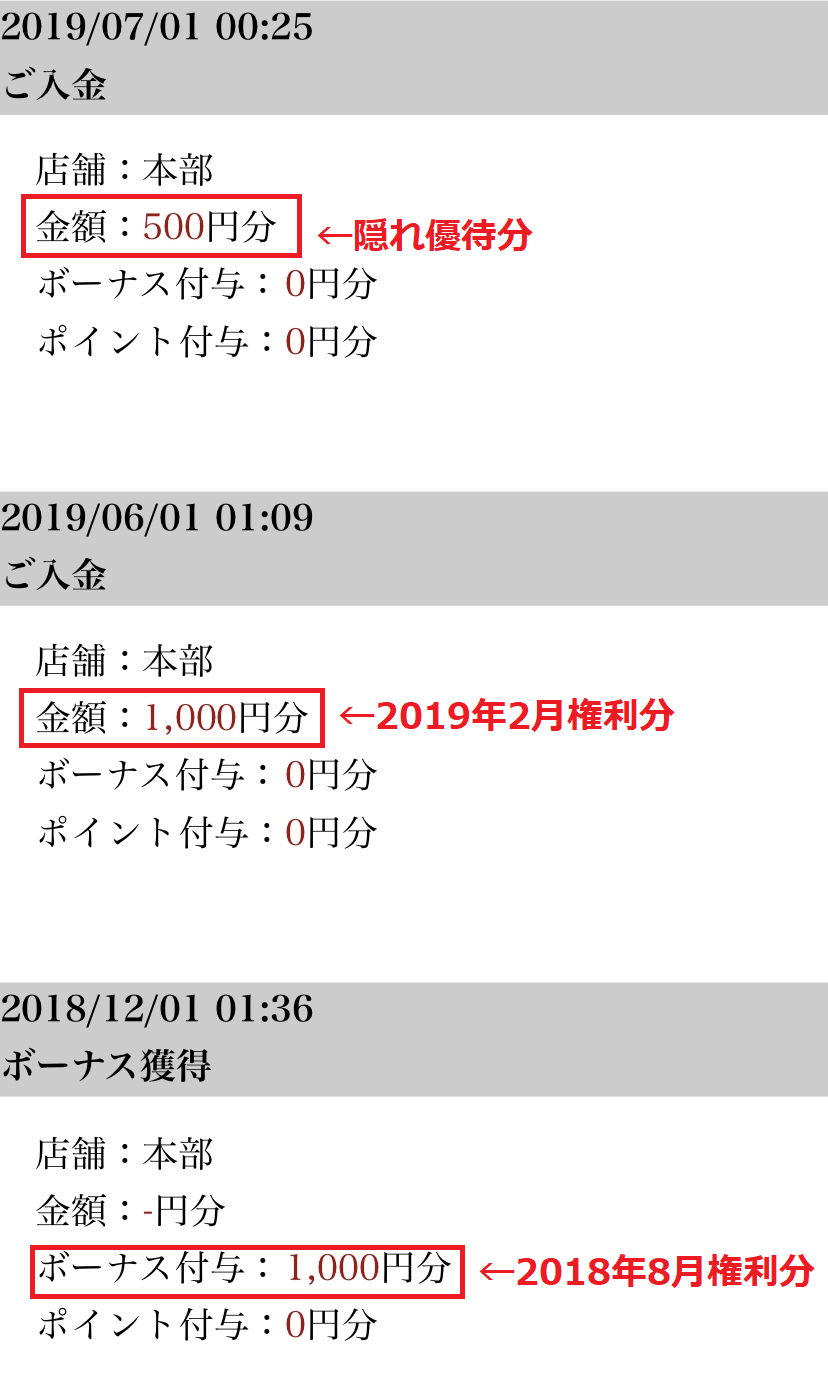 コメダチャージ履歴