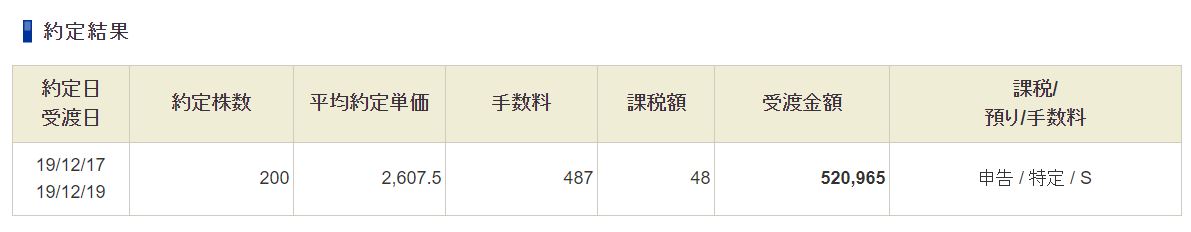 フリーの約定結果②