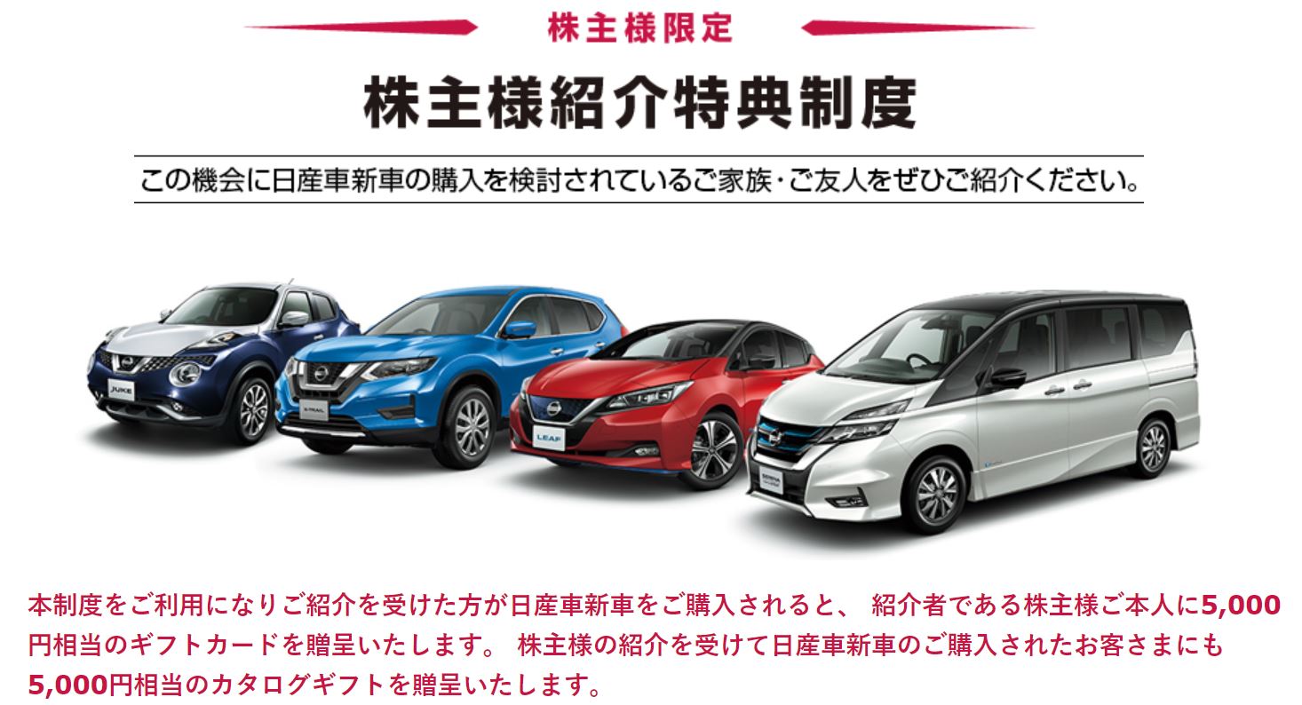 日産の株主優待制度