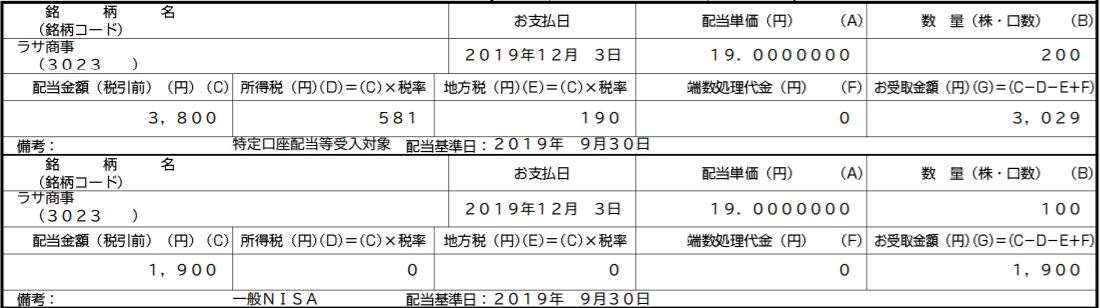 ラサ商事 配当金計算書