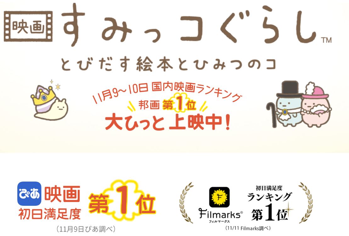 すみっコぐらし 映画 参照元:すみっコぐらし映画公式HP