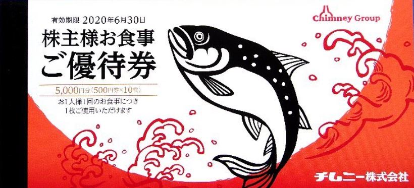 100株以上499株まで保有の株主