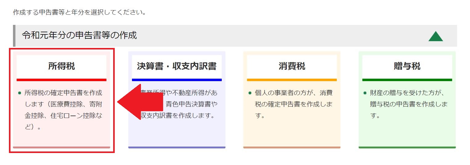 外国税額控除は所得税から