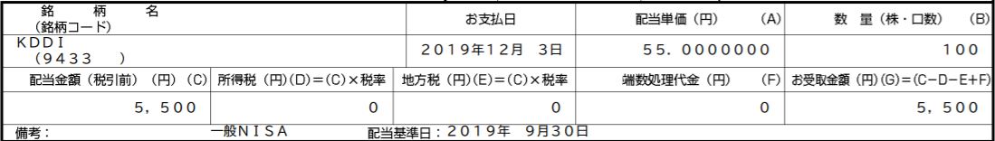 KDDIからの配当金内訳