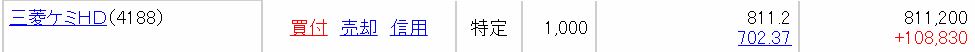 買い付け価格
