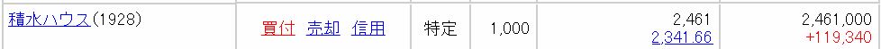 積水ハウスの株式購入