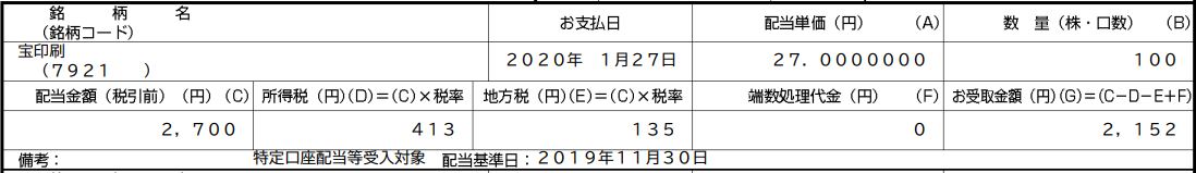 TAKARA&COMPANY(7921)の中間配当計算書