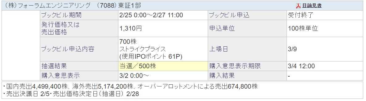 SBI証券で当選したIPO銘柄