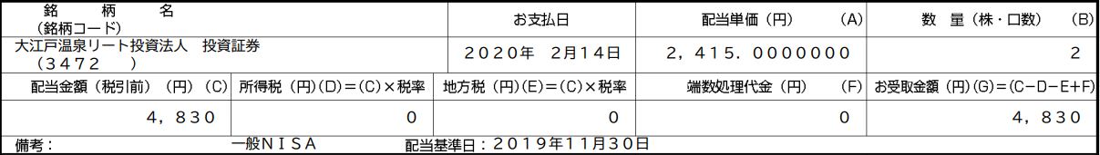 大江戸温泉リート投資法人 投資証券 (3472)からの分配金