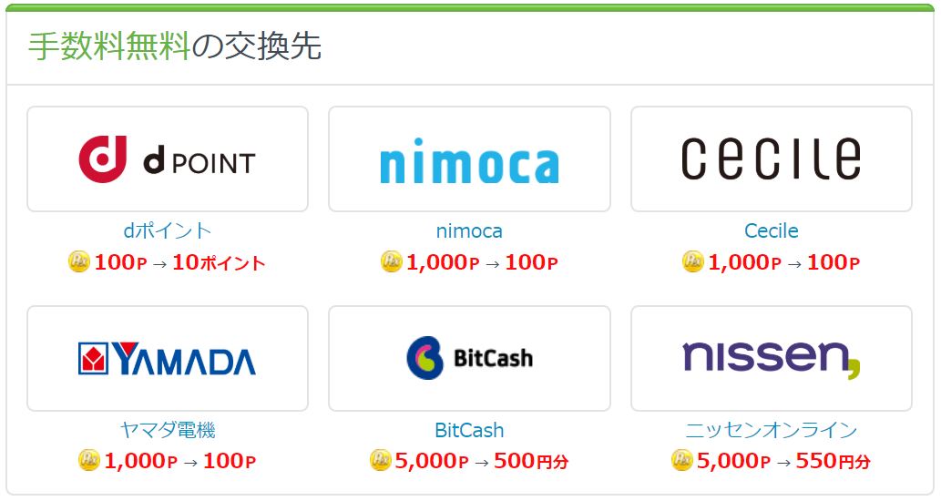 pexの交換先２