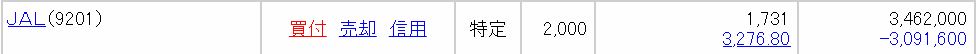 JALの購入価格