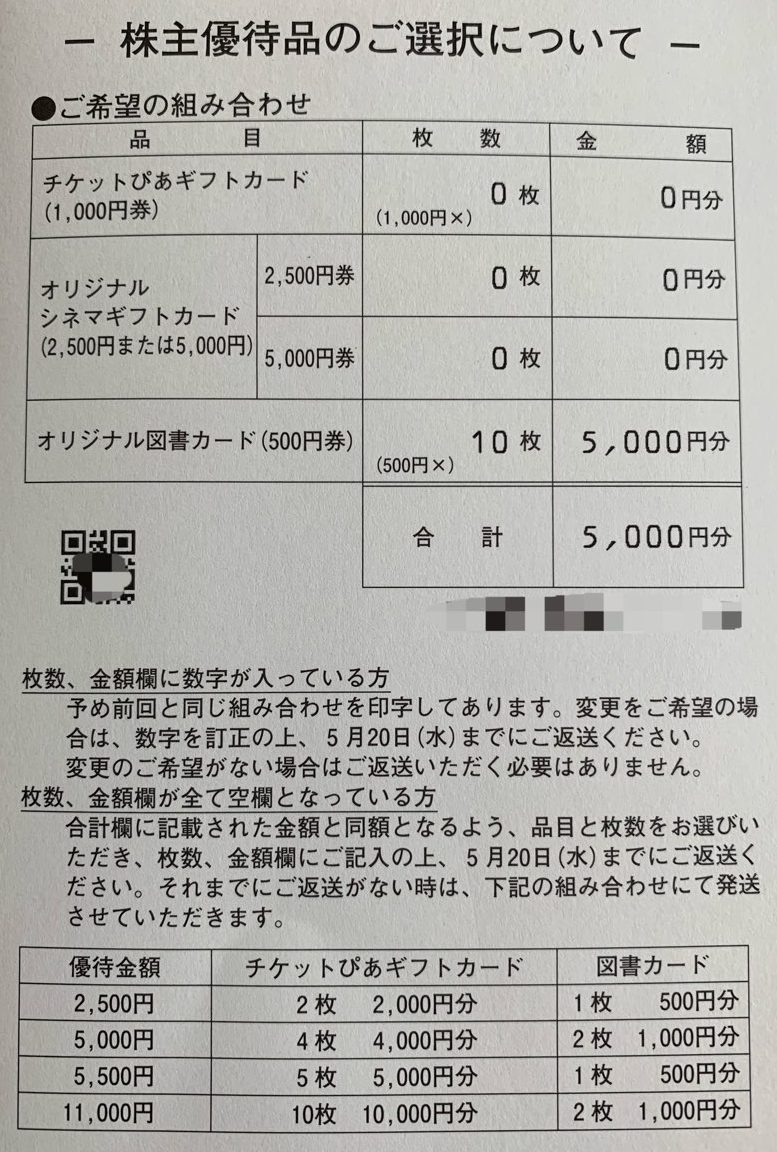 ぴあの優待選択