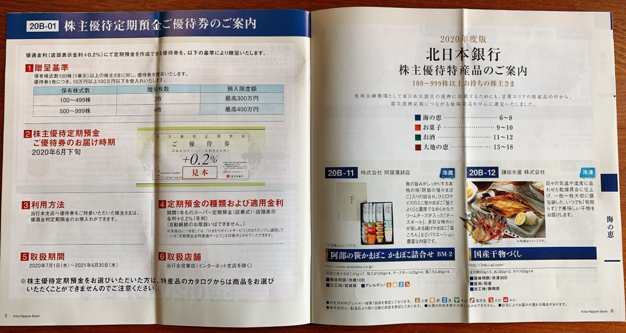 北日本銀行株主優待カタログ