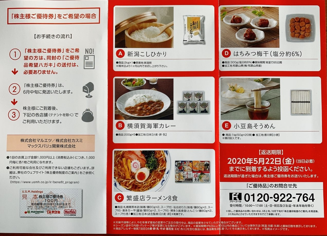 交換品のカタログ