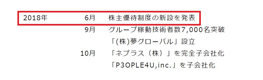 夢真HDの沿革 出典元:公式HPより