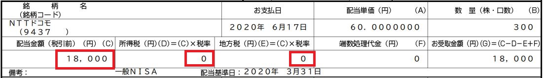 NTTドコモの2020年3月期の配当金計算書
