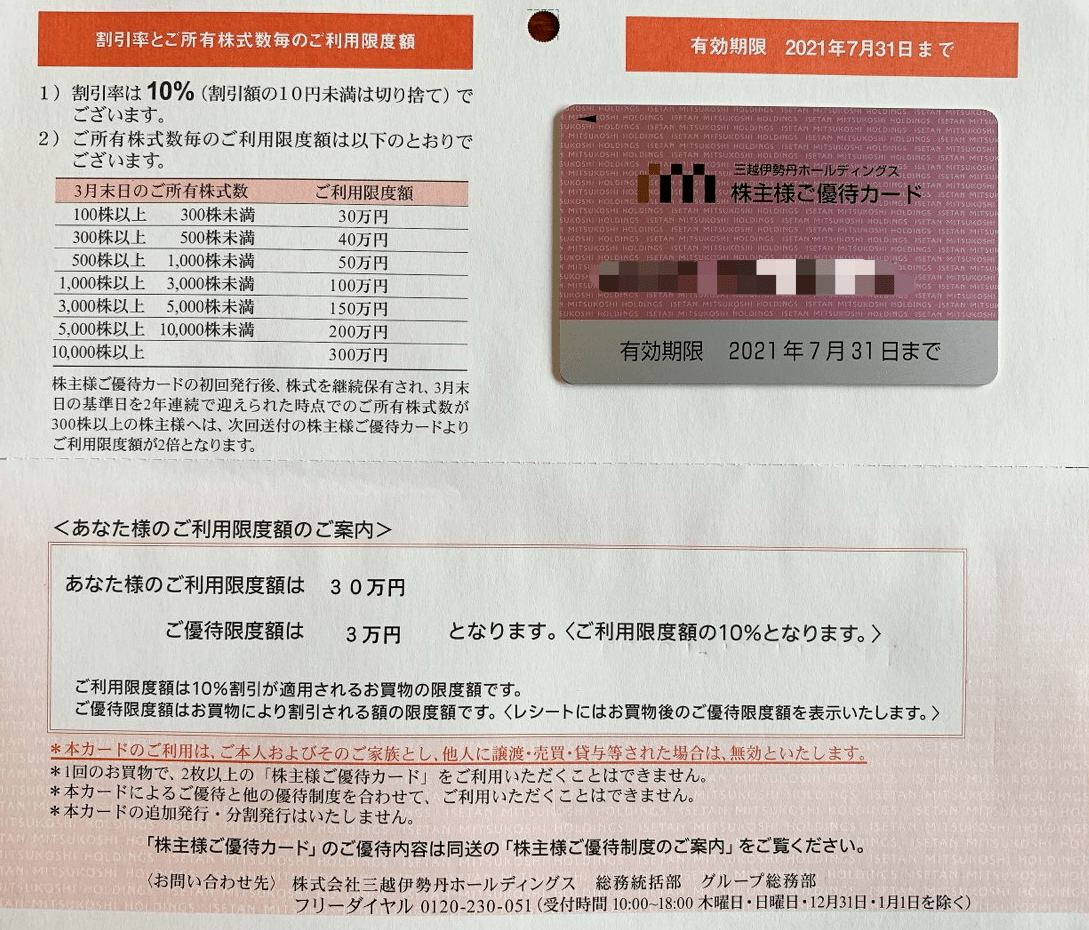 2020年3月実施の株主優待