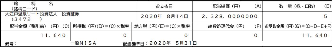 大江戸温泉リートの分配金計算書(2020年5月期)