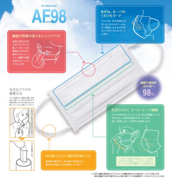 松風の株主優待AF98