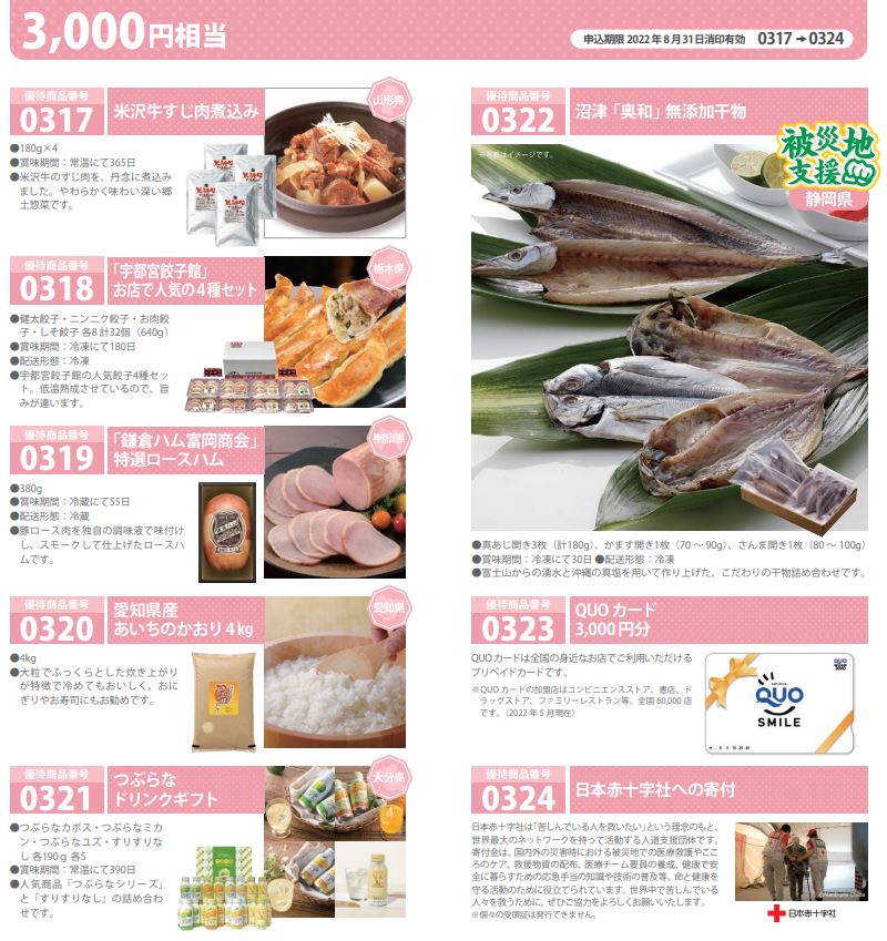 ヨロズの3000円相当の株主優待品