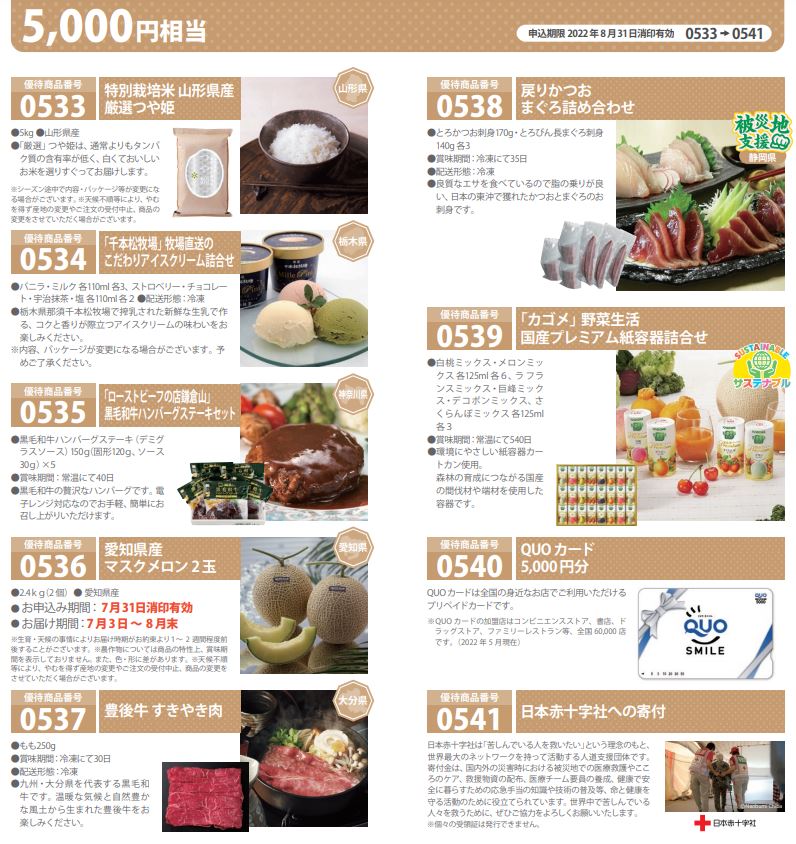ヨロズの5000円相当の株主優待品