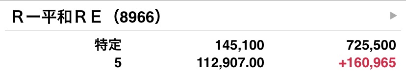 平和不動産リート投資法人　投資証券(8966)　