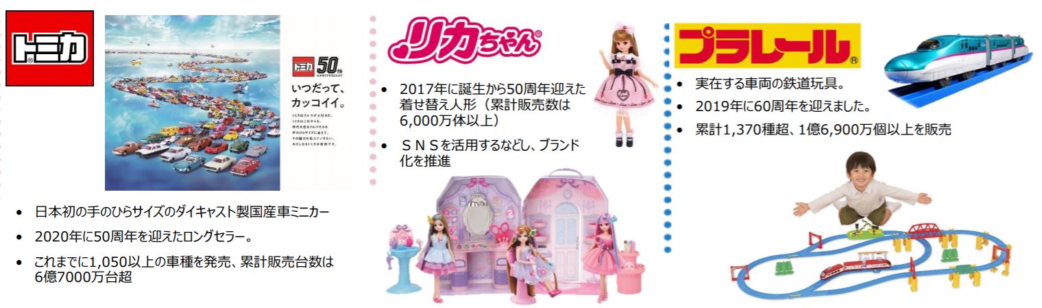 タカラトミーの定番おもちゃ
