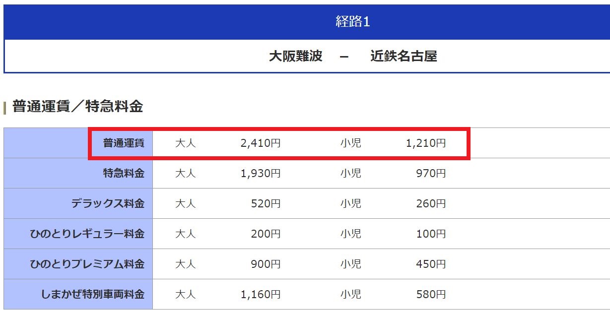 近鉄の料金（名古屋ー大阪）