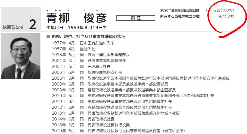 青柳 俊彦社長の保有株式数
