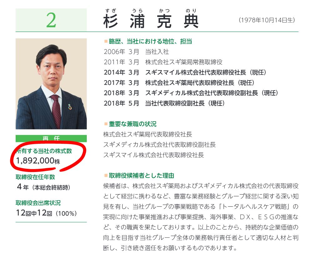 杉浦社長の保有株