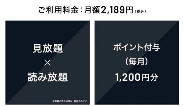 U-NEXTの料金