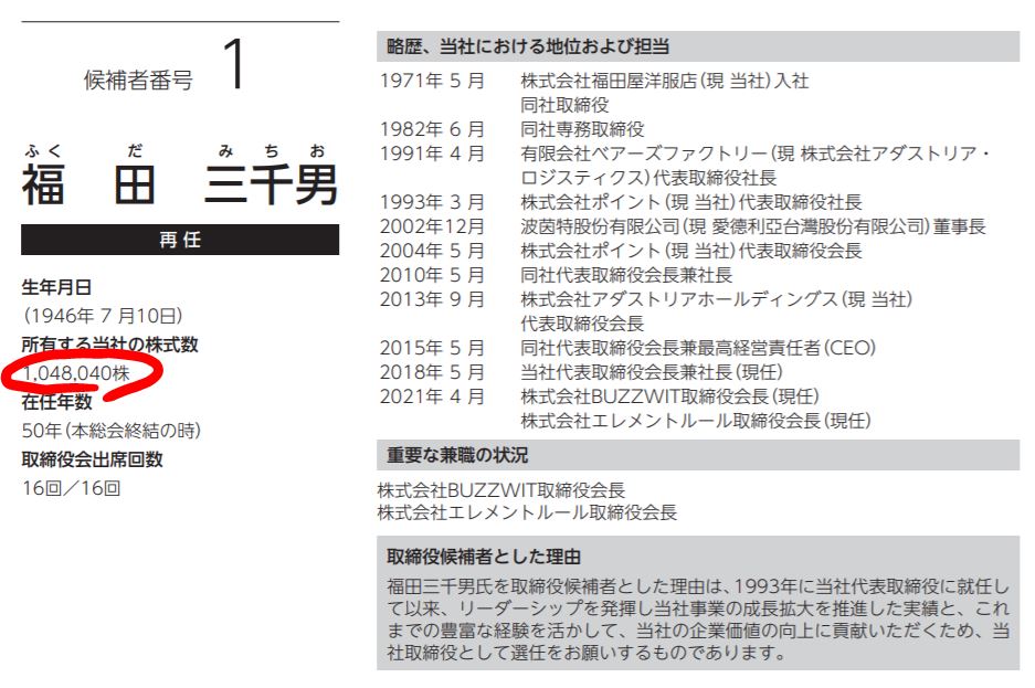 福田三千男氏の保有株数