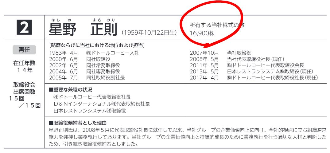 ドトール日レスの星野社長の保有株数