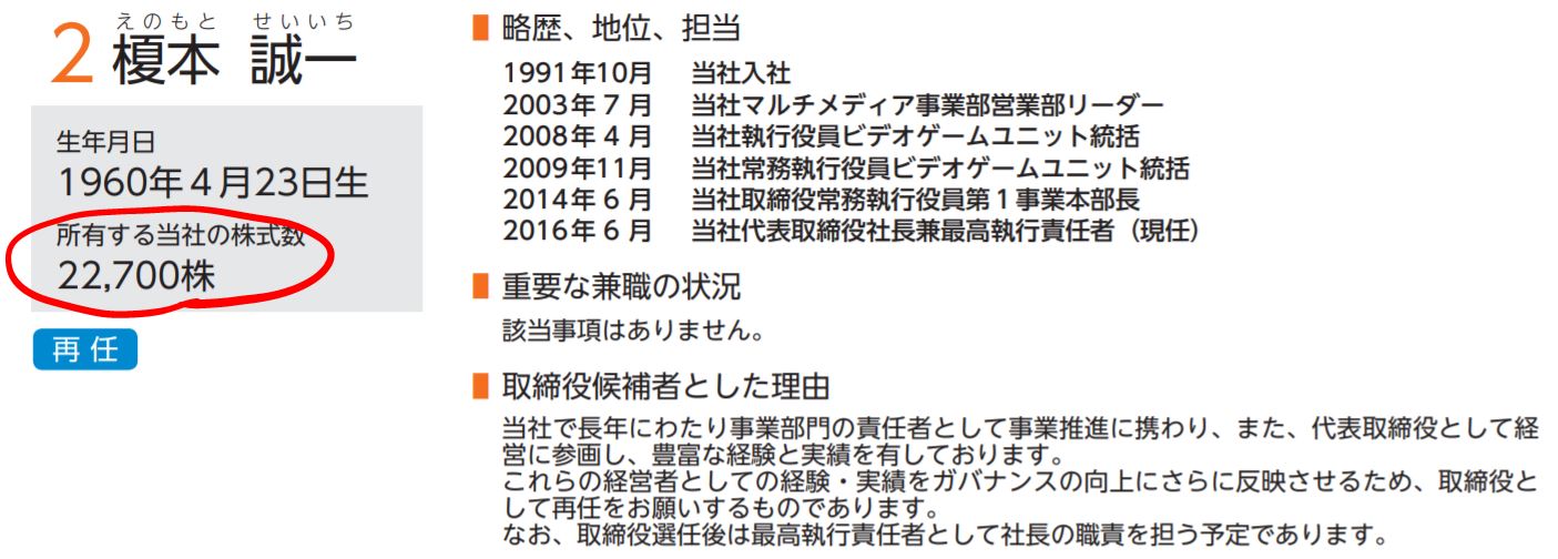 ハピネット社長の保有株数