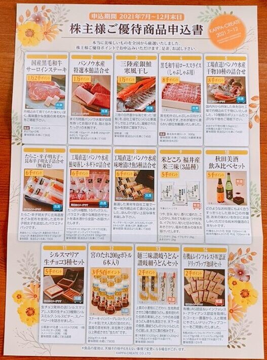 かっぱ寿司の株主優待