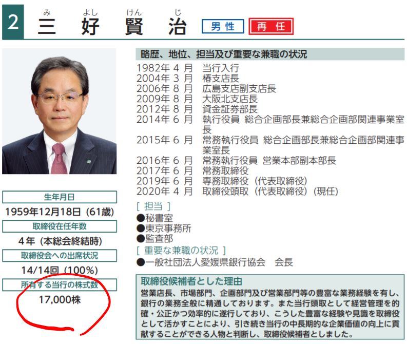 伊予銀行頭取の保有株数