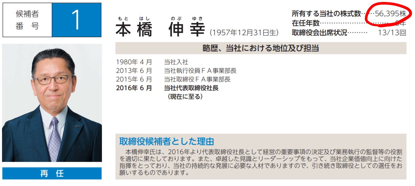 本橋社長の保有株数