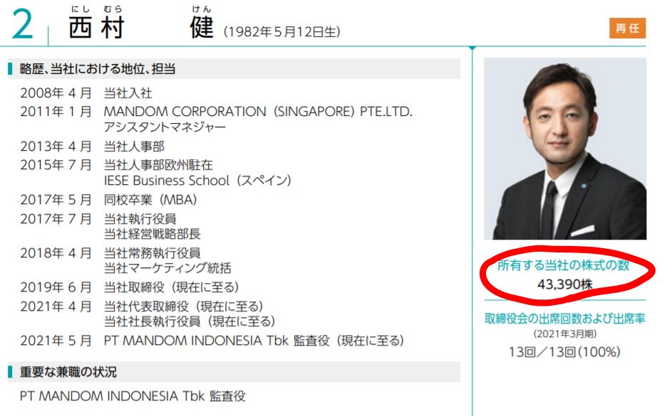 若社長の保有株数