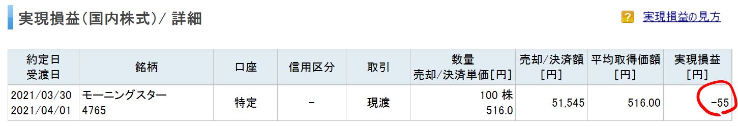 モーニングスターのクロスコスト