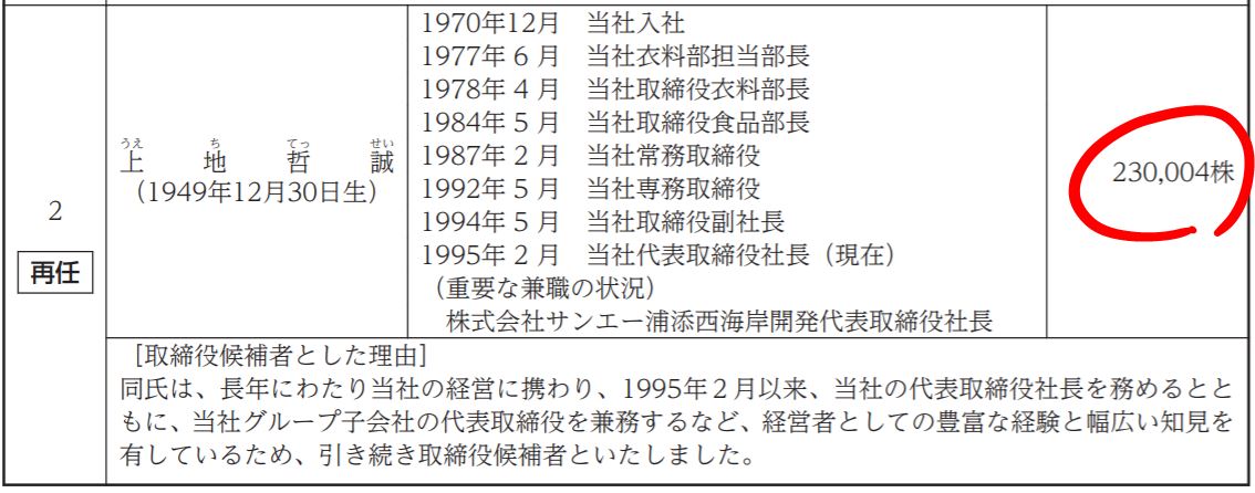 サンエー社長の保有株数
