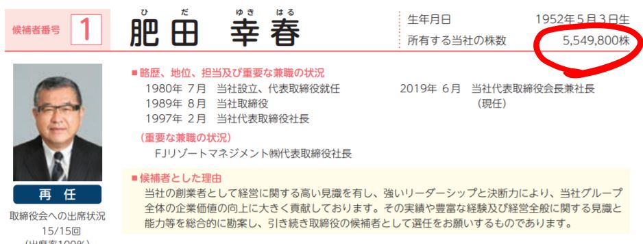 肥田会長の保有株数