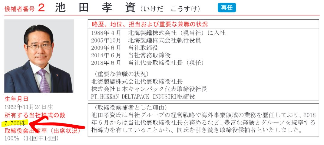 ホッカン社長の自社株の保有株数