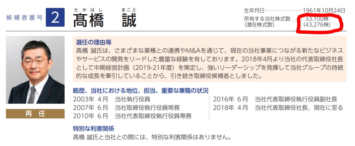 KDDI株の保有数